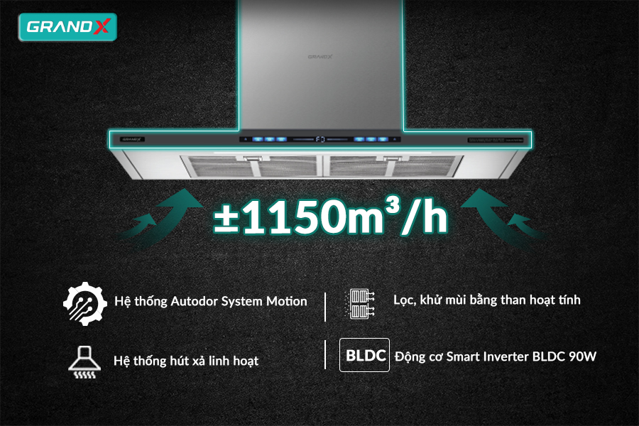 900X600-03-HÚT MÙI GX H70T78G-GX H70T78SG