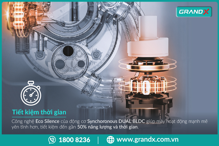 Máy rửa bát giúp tiết kiệm thời gian