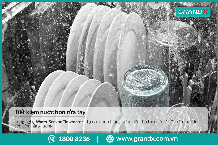 máy rửa bát tiết kiệm nước