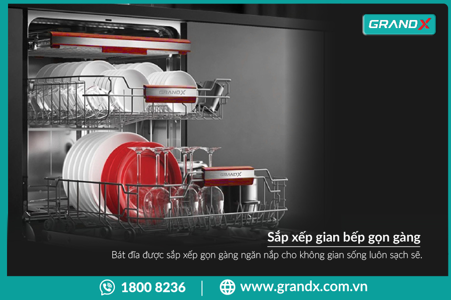 máy rửa bát giúp sắp xếp gọn gàng