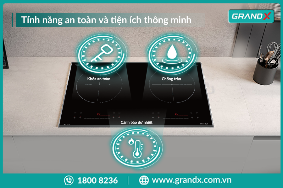 bếp từ Grandx