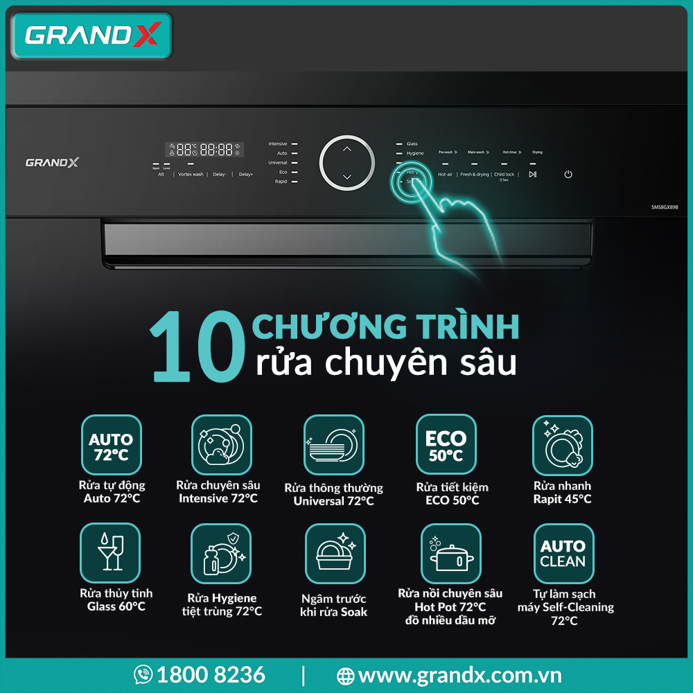 10 chế độ rửa chuyên sâu trên máy rửa bát GrandX